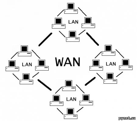 Запущена первая в мире коммерческая 100-гигабитная WAN-сеть. Изображение 1