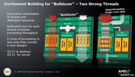 Процессоры AMD Bulldozer: анонс намечен на март. Изображение 2