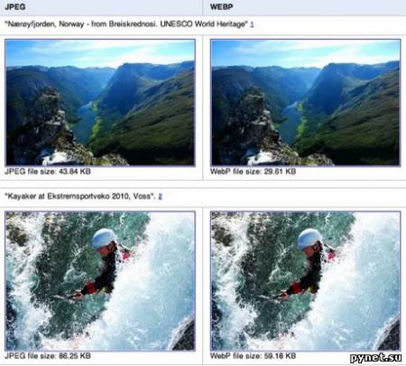 Новый формат сжатия изображений "WebP" может заменить стандартный "JPEG"!. Изображение 1