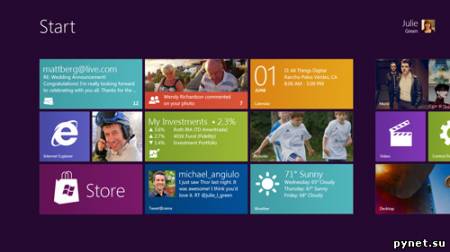 Microsoft запускает официальный блог, посвященный Windows 8. Изображение 1