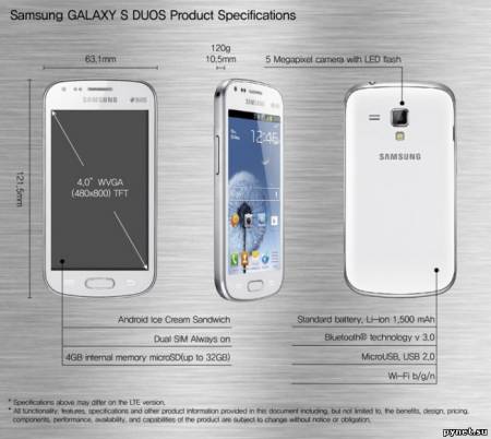 Samsung Galaxy S Duos: смартфон с 4-дюймовым дисплеем и двумя независимыми SIM-слотами. Изображение 2
