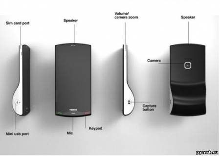 Nokia Kinetic - концепт телефона 