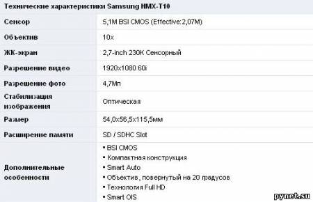 Samsung HMX-T10: Full HD камера за 300 долларов. Изображение 2