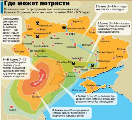 Украине прогнозируют землетрясения силой до 9-ти баллов. Изображение 2